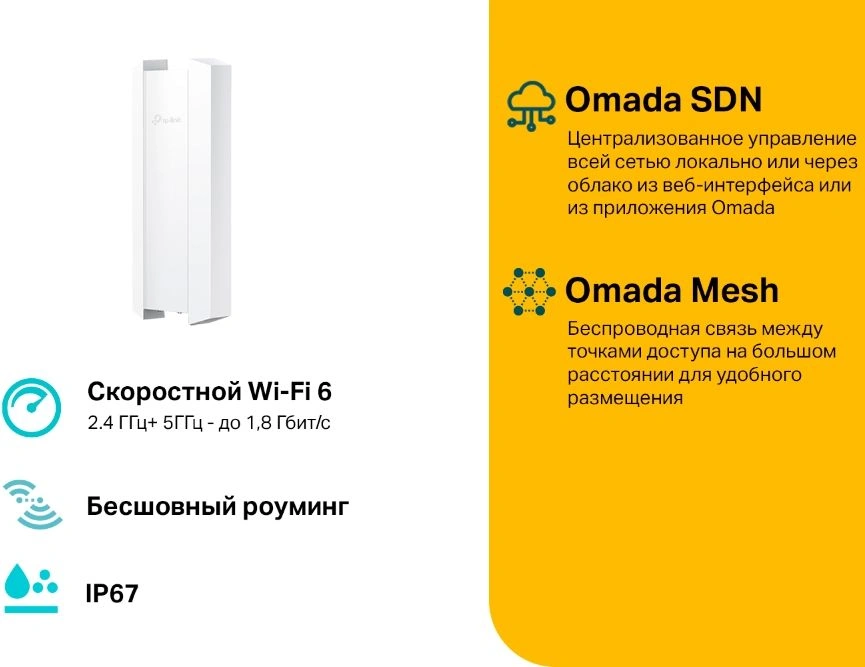 TP-Link EAP610-Outdoor Точка доступа Wi-Fi AX1800 для улицы и помещений