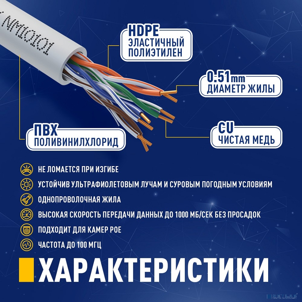 Кабель NEOMAX [NM10101] U/UTP cat.5e 4 пары (305 м) 0.51 мм (24 AWG) Медь, PVC jacket