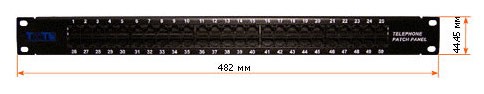 Патч-панель TWT TWT-PP50TEL45