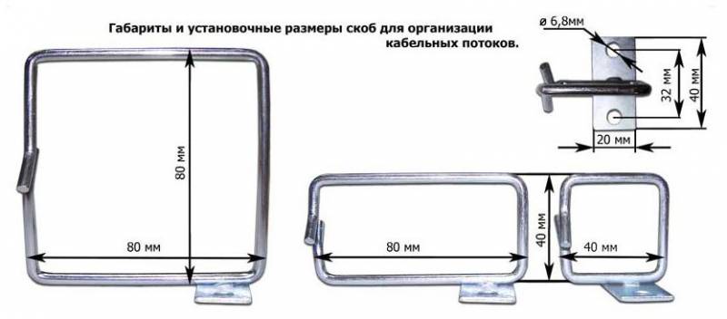 Металлическая скоба-органайзер для установки на 19" профиль, 80х40 мм Металлическая скоба-органайзер для установки на 19" профиль, 80х40 мм