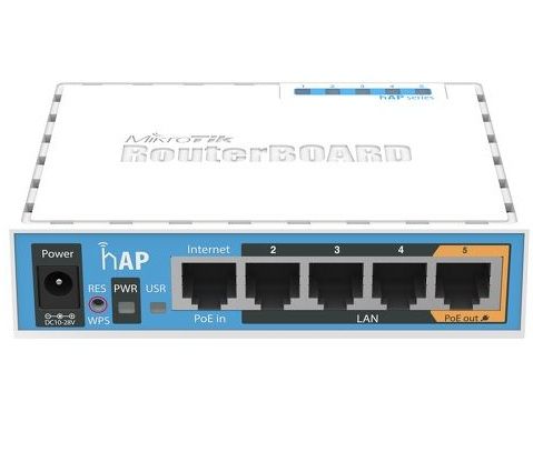 MIKROTIK RB951Ui-2nD