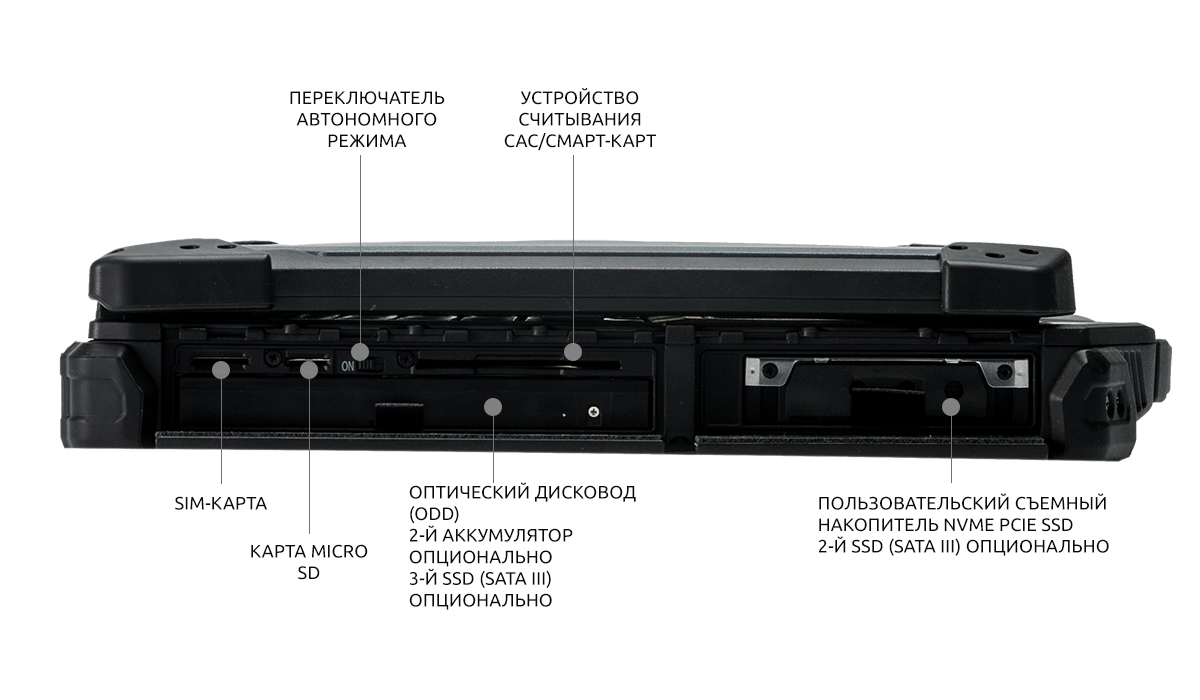 Durabook Z14I Basic Gen2 