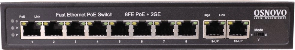 OSNOVO SW-20820(120W)
