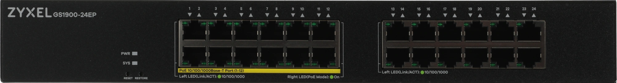 ZYXEL GS1900-24EP-EU0101F Коммутатор 24G 12PoE+ 130W управляемый ZYXEL GS1900-24EP-EU0101F Коммутатор 24G 12PoE+ 130W управляемый