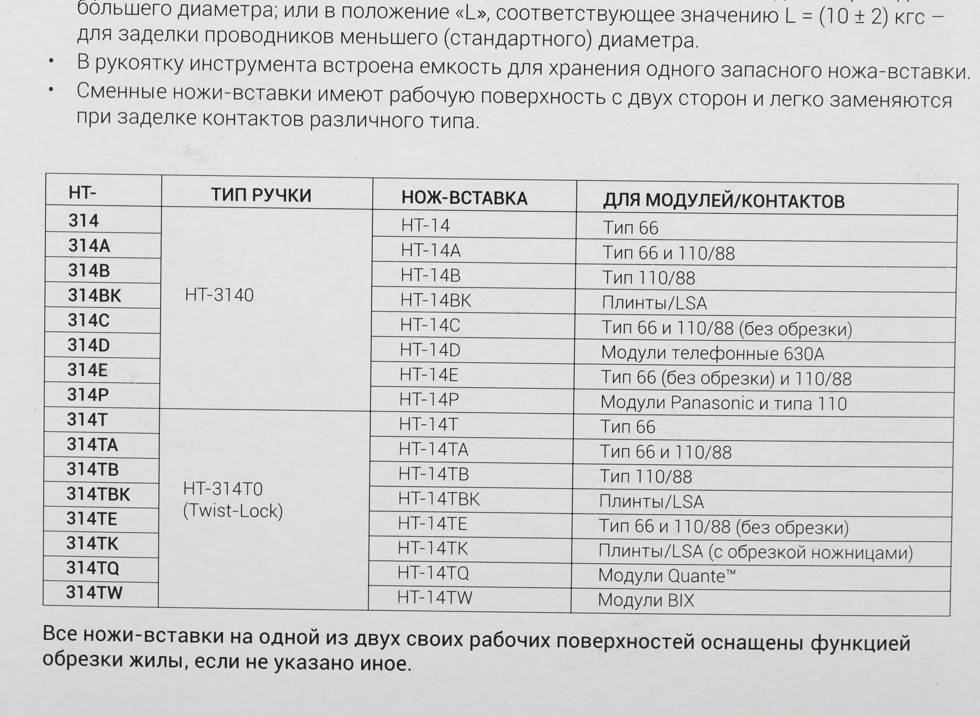 Hyperline HT-3140 (HT-314B) Инструмент для заделки витой пары (камера хранения, регулировка ударного эффекта, нож в комплект не входит)