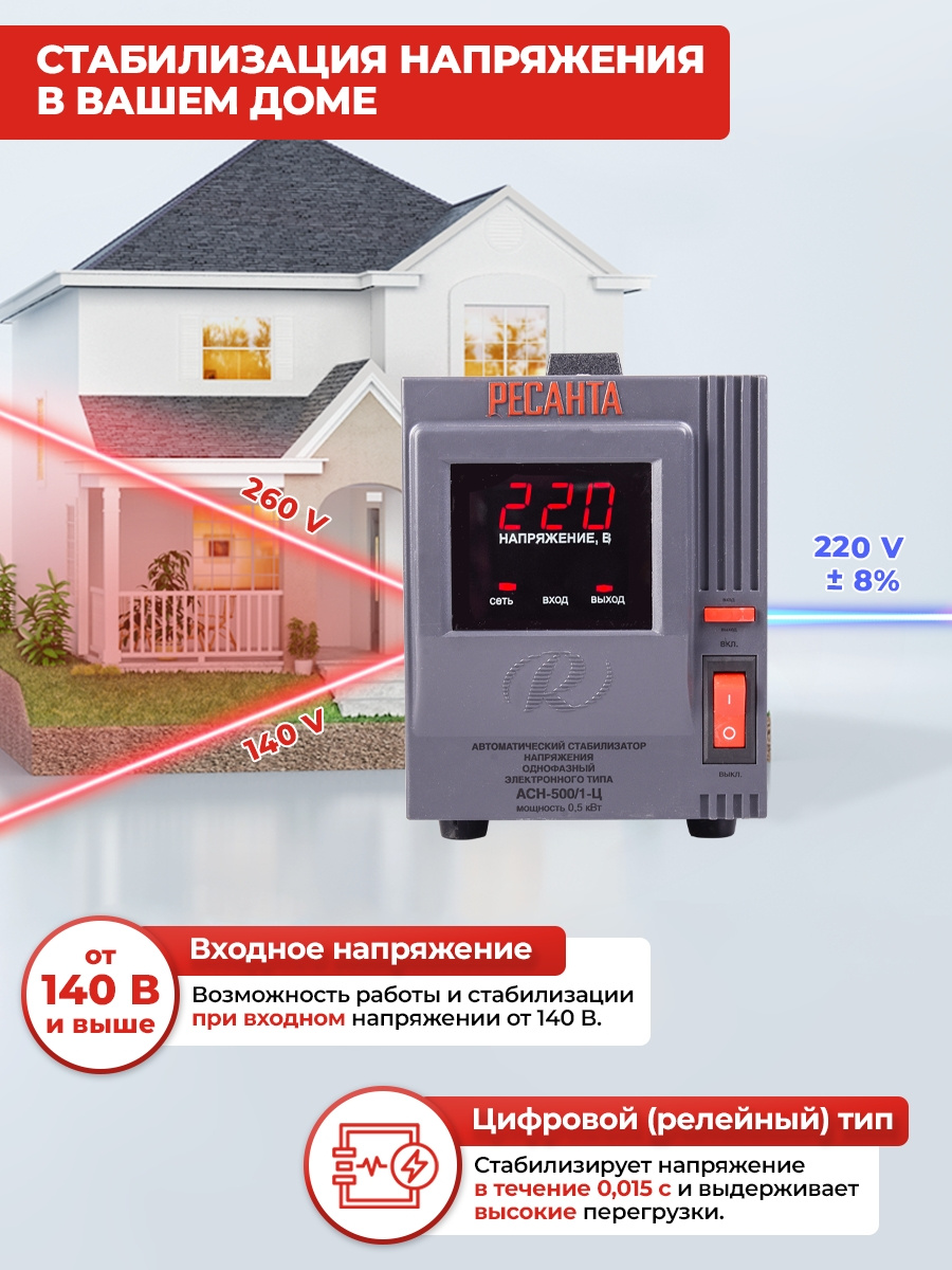 РЕСАНТА 63/6/1