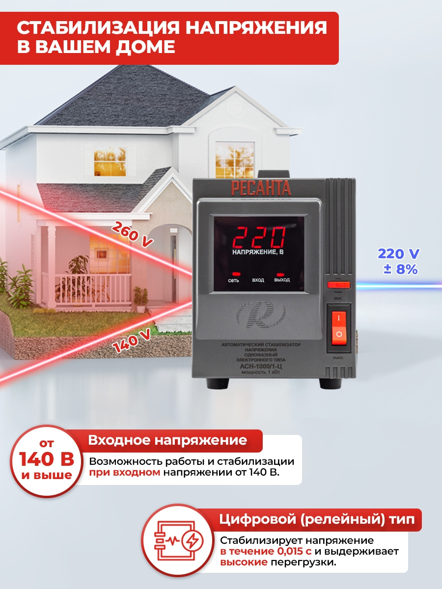 Ресанта АСН-1 000/1-Ц 63/6/2 Стабилизатор {220В±8%, Габариты 237х140х170, Вес 4 кг} 4607076037617