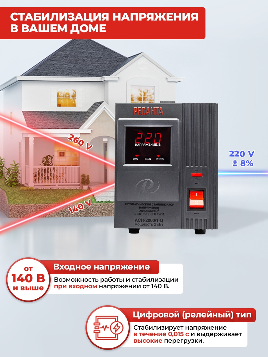 РЕСАНТА 63/6/4