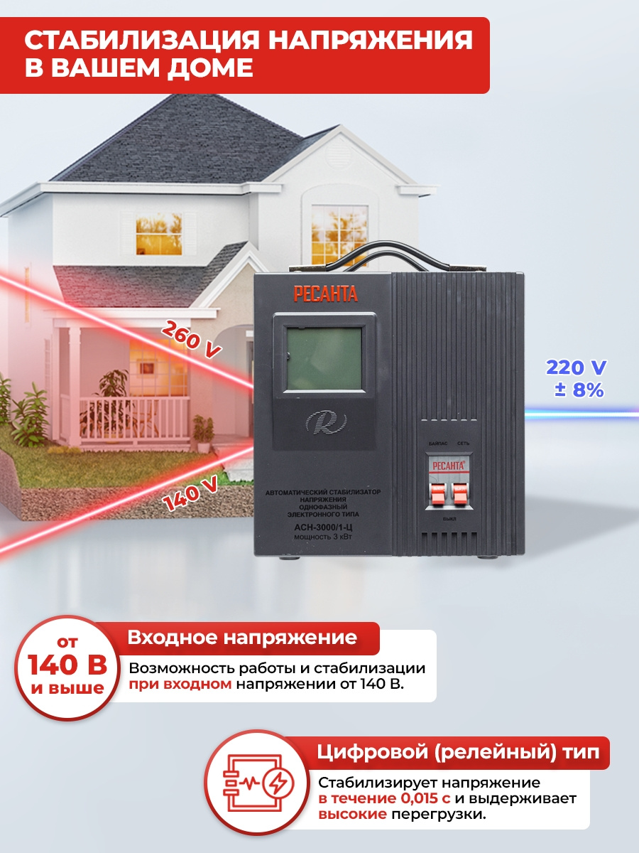 РЕСАНТА 63/6/5