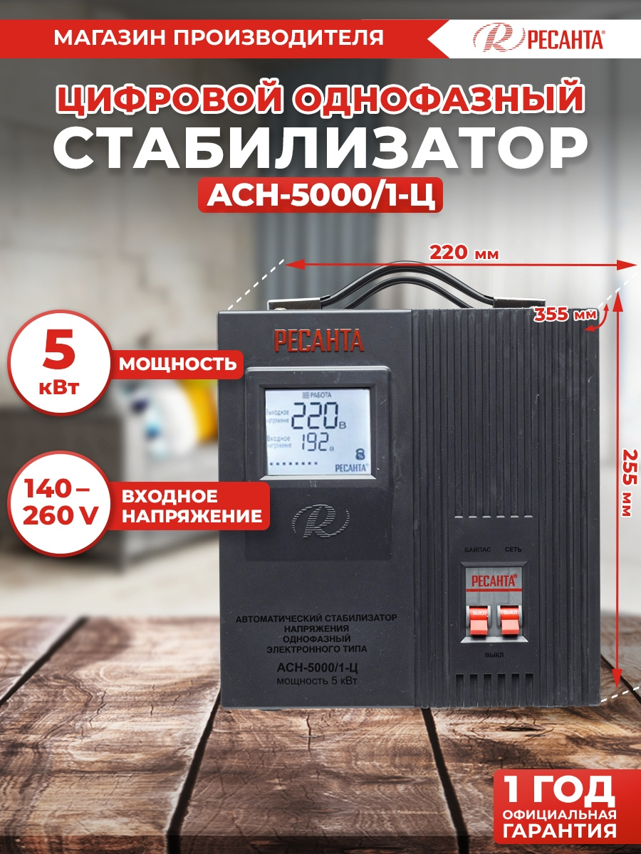 РЕСАНТА 63/6/6