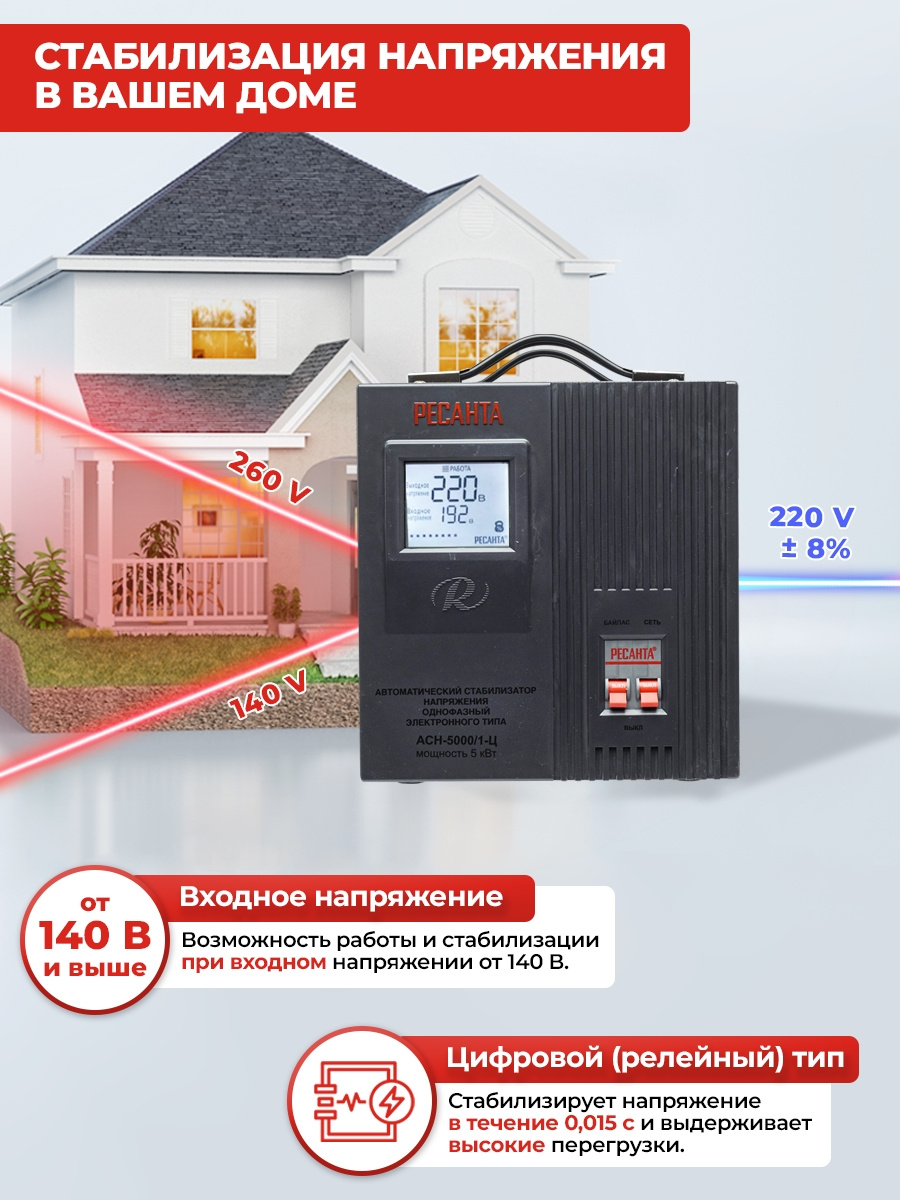 РЕСАНТА 63/6/6