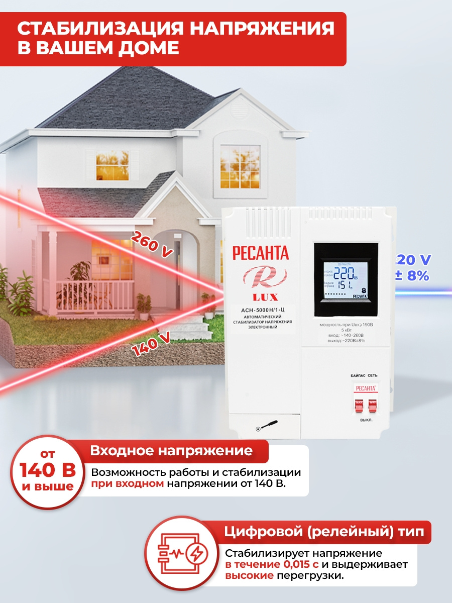 РЕСАНТА 63/6/16