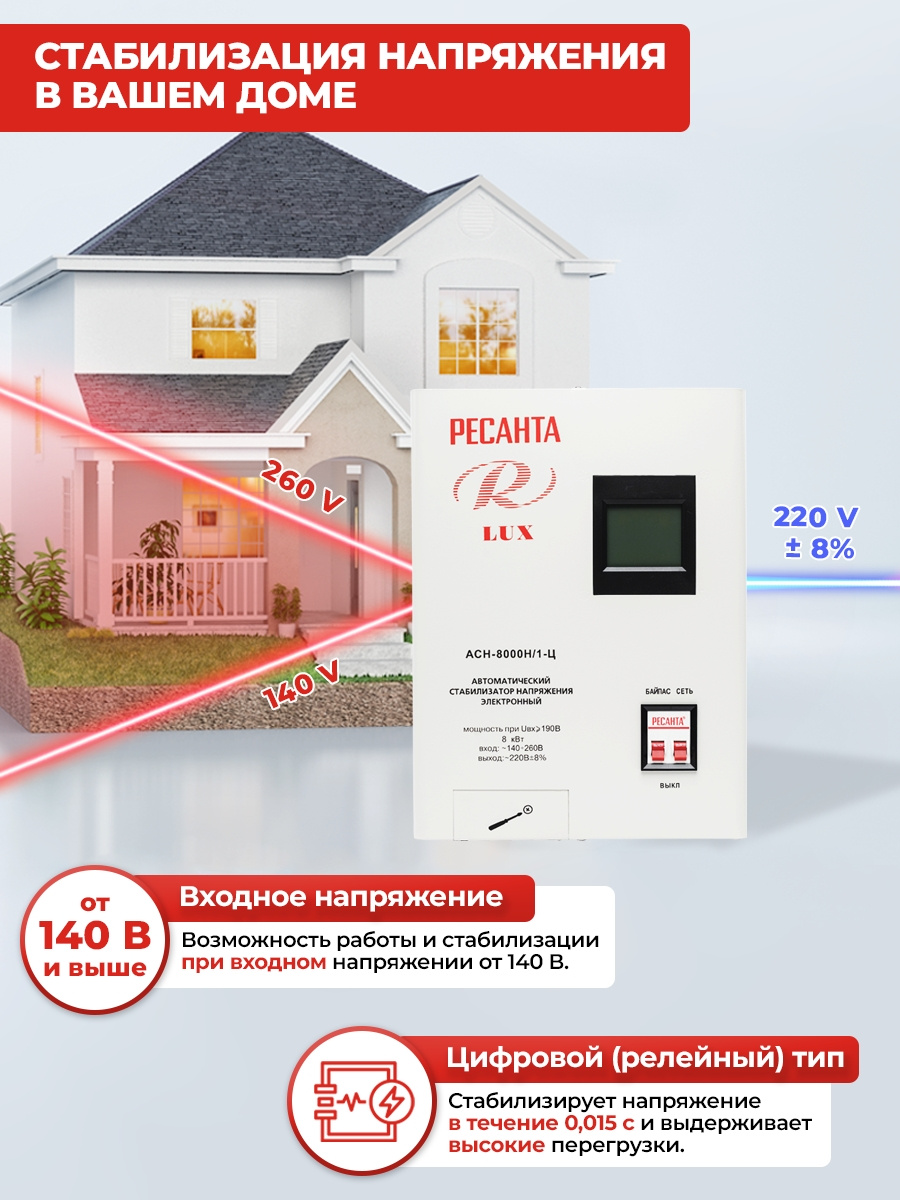 Ресанта АСН-8 000 Н/1-Ц 63/6/17 Стабилизатор Lux {220В±8%, Габ. 305х190х360, Вес 15кг}