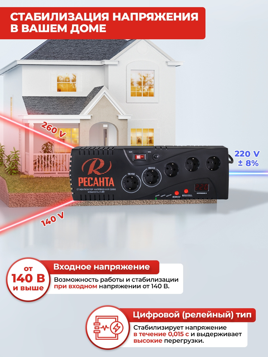 РЕСАНТА 63/6/34