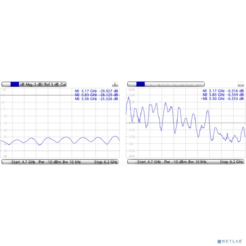 MikroTik ACRPSMA Кабельный переходник RP-SMA (male) - RP-SMA (male)