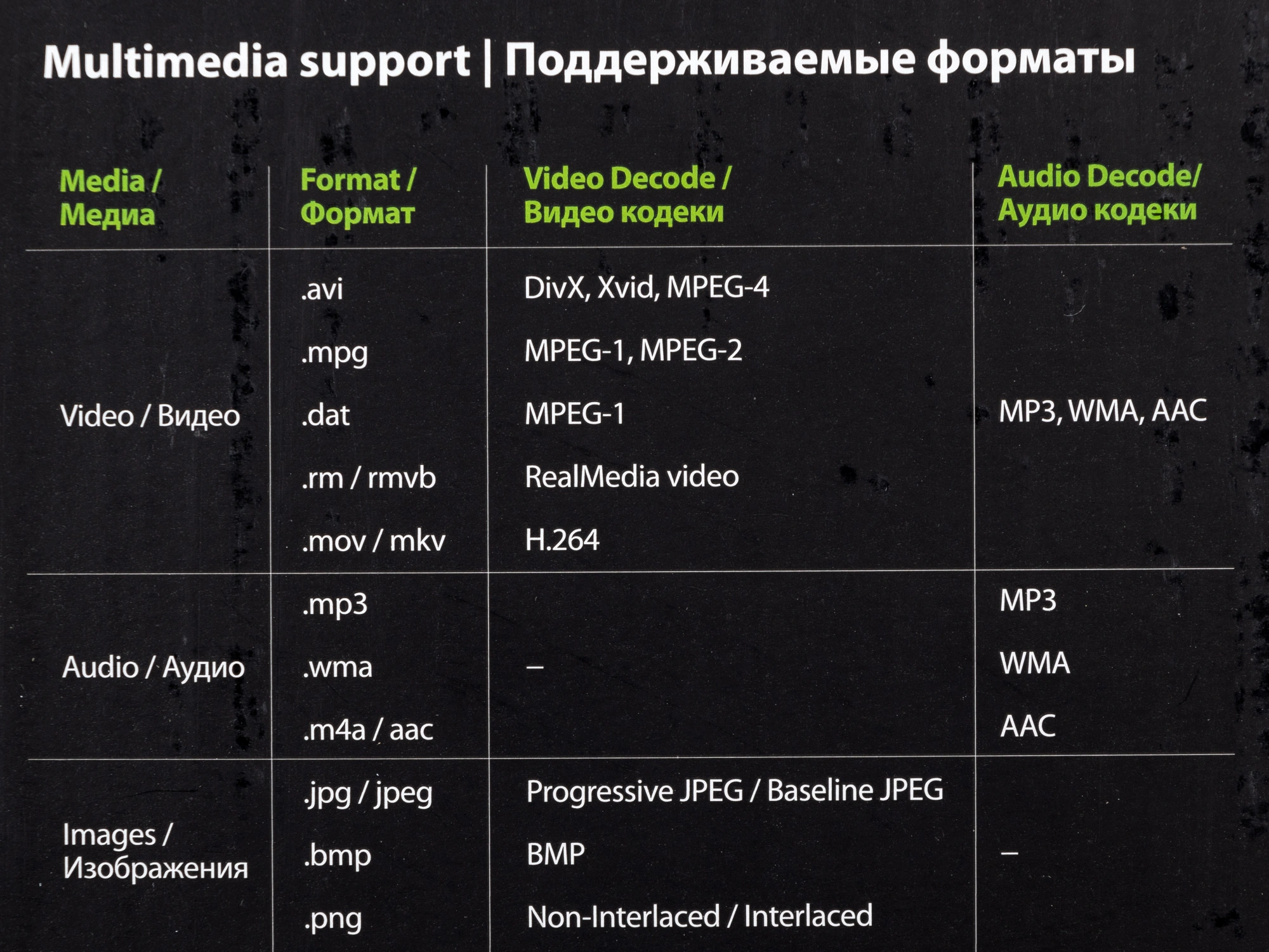 Cactus Проектор CS-PRE.05B.WXGA {LCD 1800Lm (1280x720) 1500:1 ресурс лампы:30000часов 1xUSB typeA 2xHDMI 1.75кг}