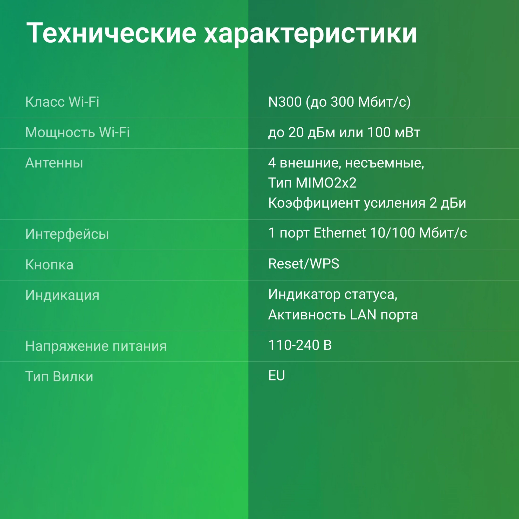 DIGMA D-WR310V2 DIGMA D-WR310V2