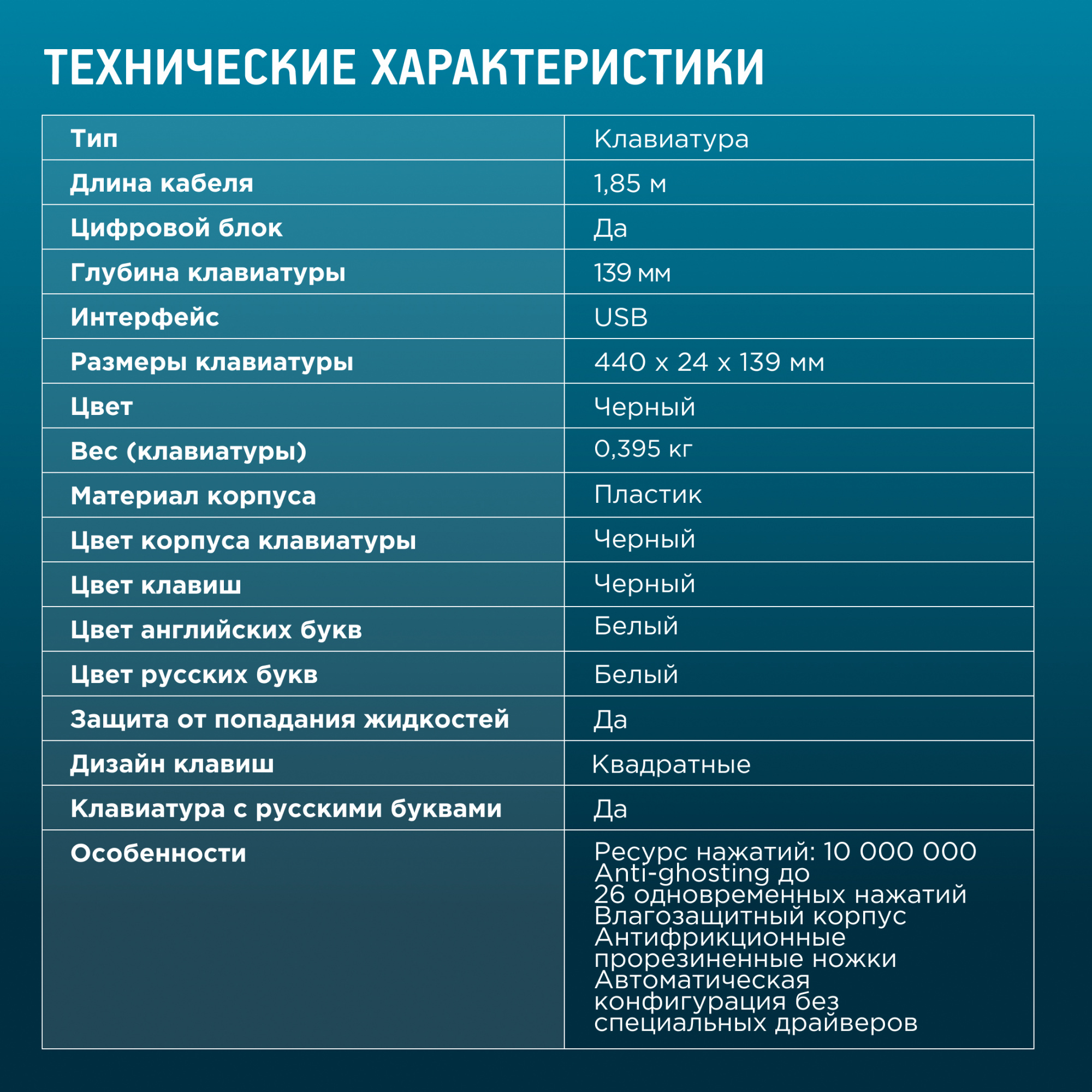 Клавиатура Оклик 145M черный USB (1659983)