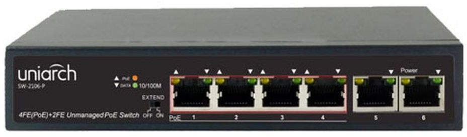 Коммутатор доступа Uniarch 4х100Mbps PoE(RJ45)+2х100Mbps (RJ45), PoE бюджет макс. до 65 Вт.