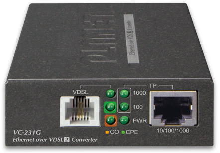 PLANET VC-231G