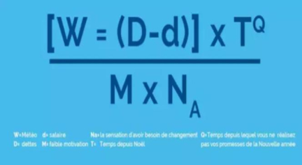 « Blue Monday », le jour le plus déprimant de l’année qui n’est en réalité qu’un concept publicitaire