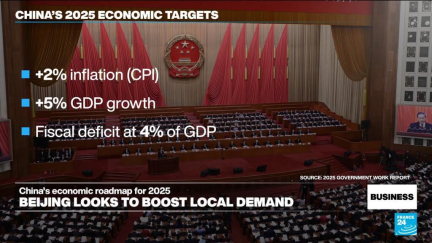 China outlines economic goals for 2025, including boost in public spending