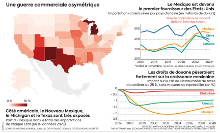 Droits de douane de Donald Trump : au Mexique, la diplomatie sur un fil de Claudia Sheinbaum