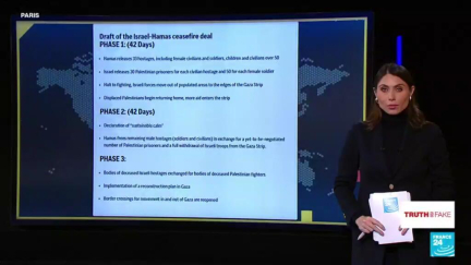 Gaza ceasefire deal – What we know