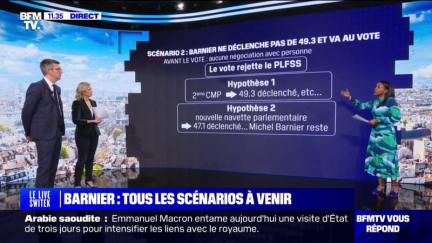 Le gouvernement Barnier va-t-il être censuré? Les trois scénarios possibles