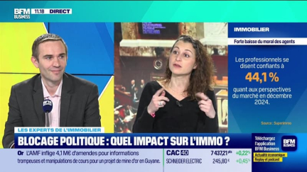 Les experts de l'immo (1/2) : Faut-il attendre le retour du PTZ ? - 13/12