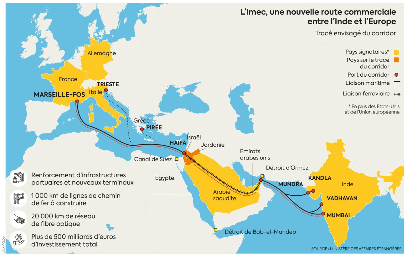 L'Imec, la nouvelle route des Indes menacée par le conflit au Moyen-Orient