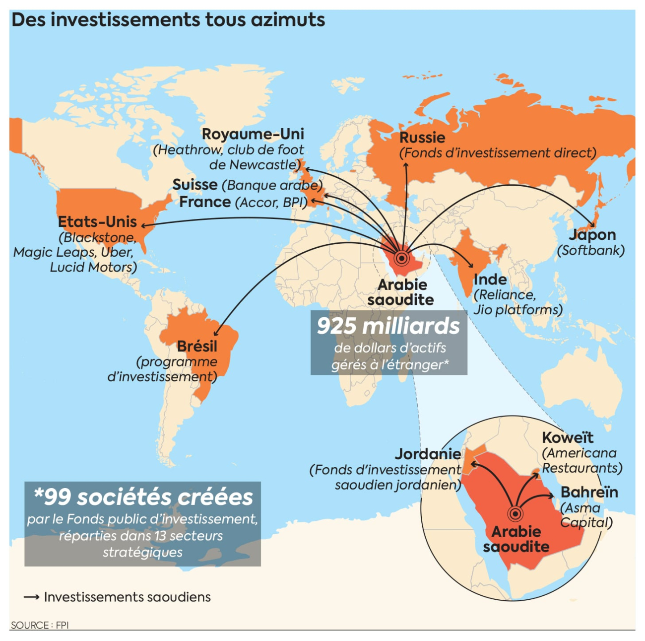 MBS, les rêves fous du prince saoudien : leader du Moyen-Orient, relation avec Donald Trump, le péril islamiste