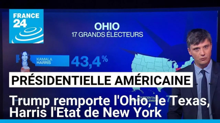 Présidentielle américaine : Donald Trump remporte l'Ohio, le Texas, Harris l'Etat de New York