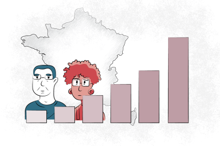 Radiographie des climato-sceptiques : des Français plutôt de droite, âgés et opposés aux écologistes