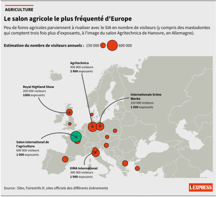 Salon de l'agriculture : les chiffres fous de la plus grande foire agricole d'Europe