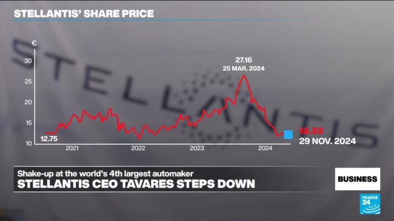 Stellantis CEO Carlos Tavares resigns amid plummeting vehicle sales