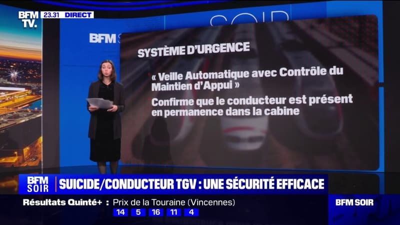 Suicide d'un conducteur de TGV: comment fonctionne le système d'arrêt d'urgence qui a permis d'éviter "une catastrophe ferroviaire"?