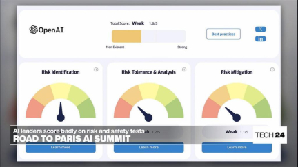 Top AI companies score badly on risk and safety assessments, ahead of Paris summit