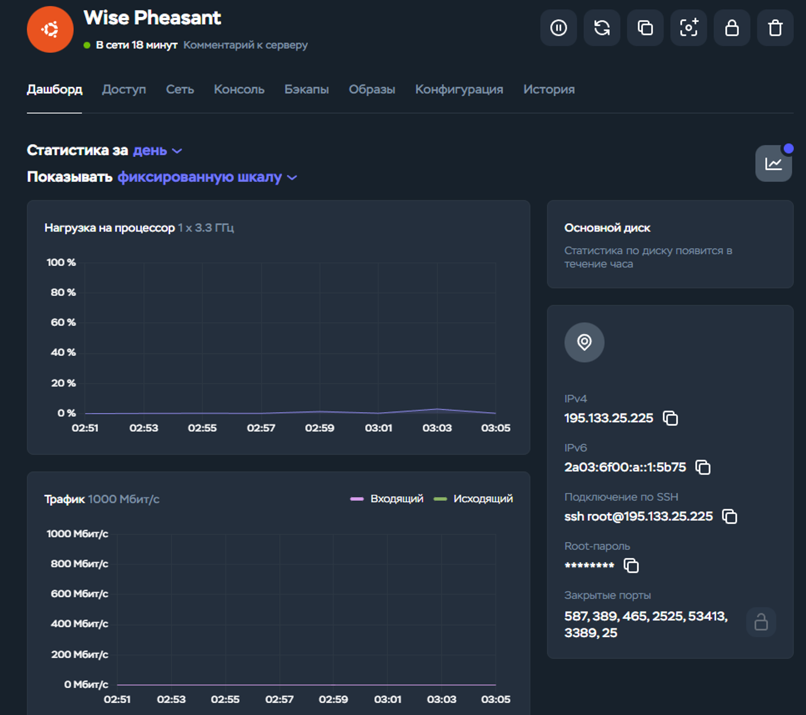 Timeweb Cloud: Дашборд сервера — статистика по CPU и трафику