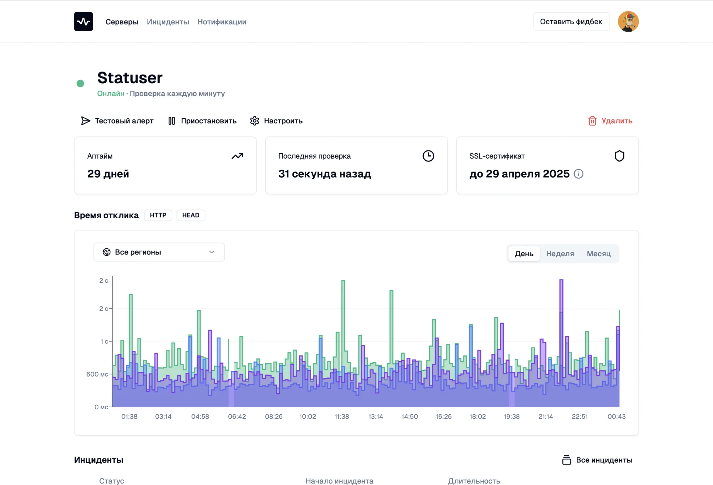 Statuser: Карточка сервера: аптайм, SSL, отклик по регионам