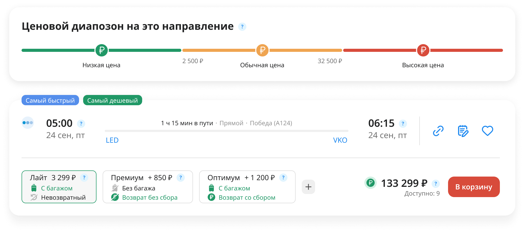 Smartway: Поиск авиабилетов с ценовым диапазоном