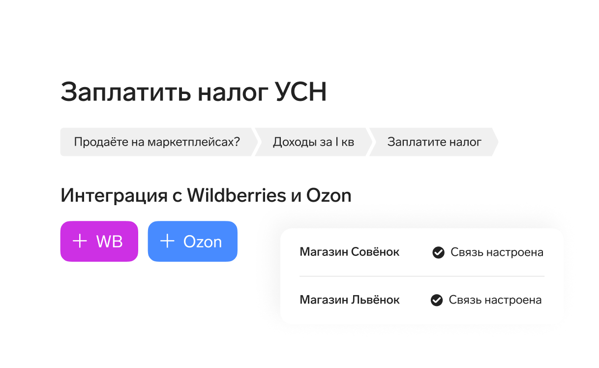 Контур.Эльба: Интеграция с Wildberries и Ozon