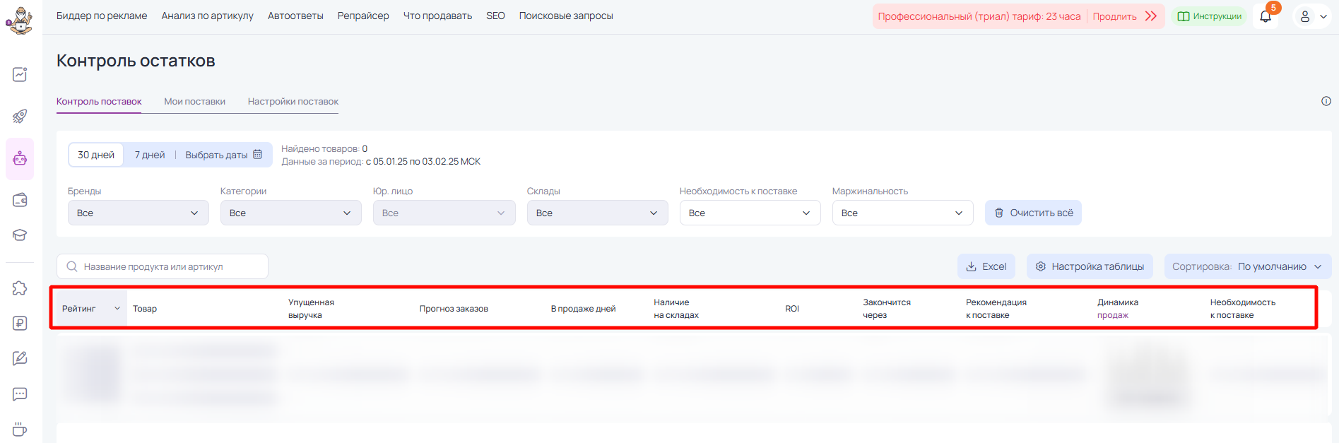 MarketGuru: Контроль остатков и поставок