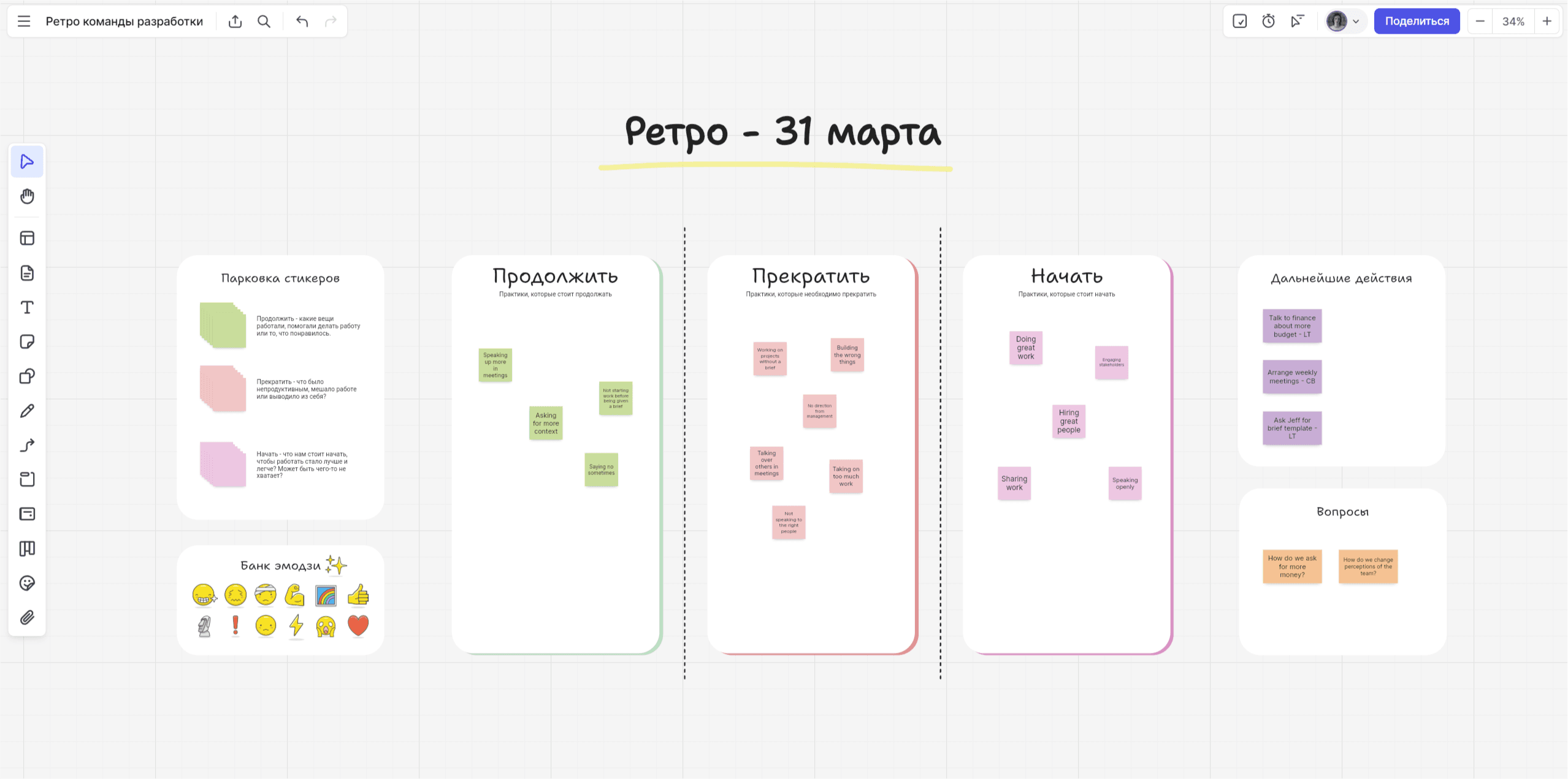 Holst: Ретроспектива команды разработки