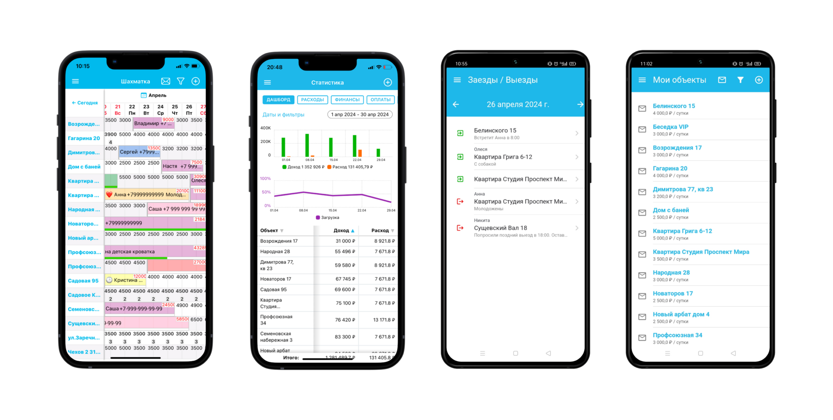 RealtyCalendar: Мобильное приложение: шахматка, статистика, заезды и объекты