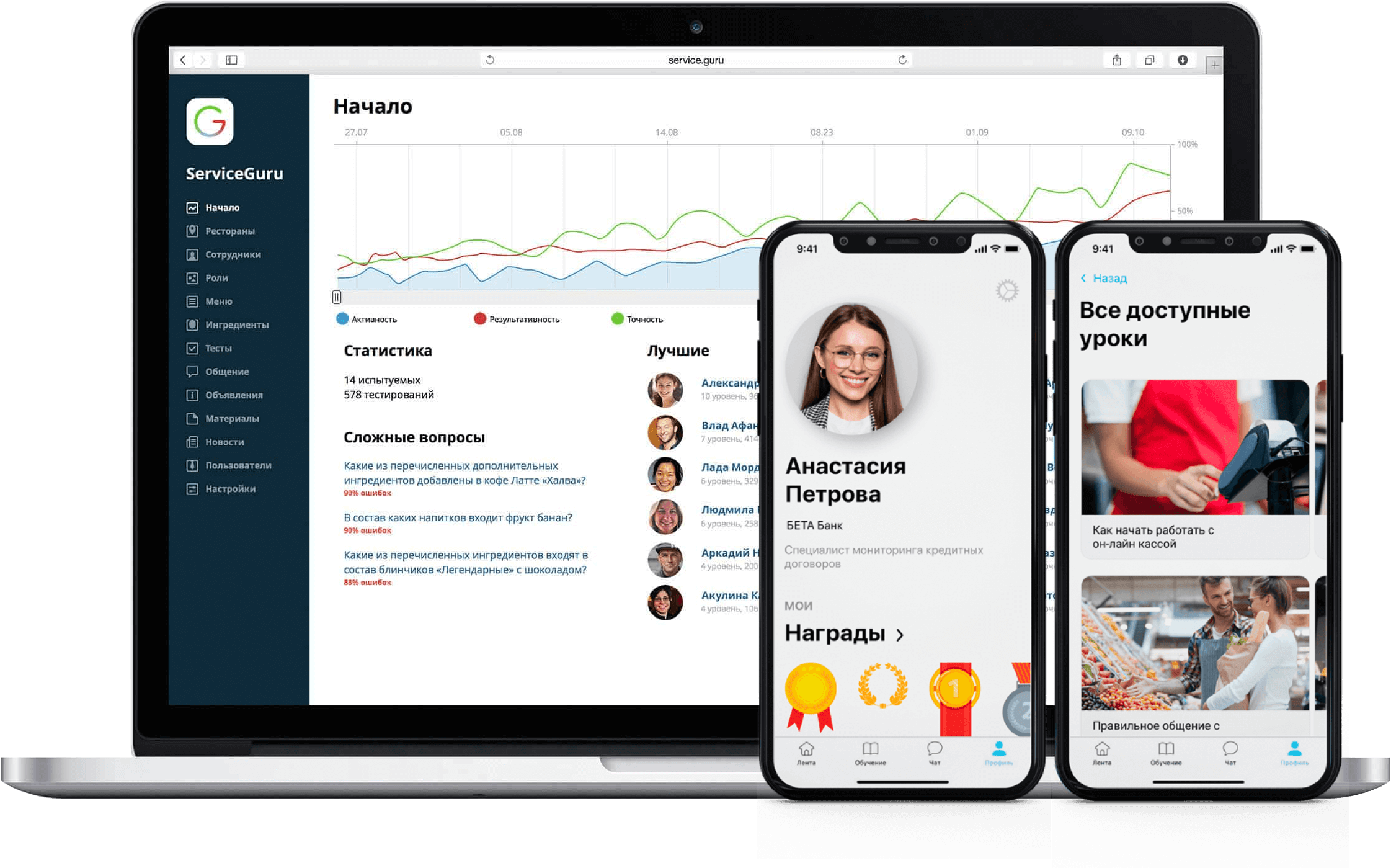 ServiceGuru: Кабинет руководителя: статистика обучения