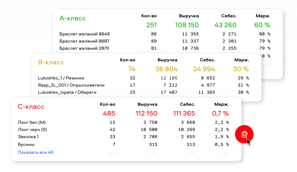 SoykaSoft: Отчет о движении денег (поступления и выбытия)