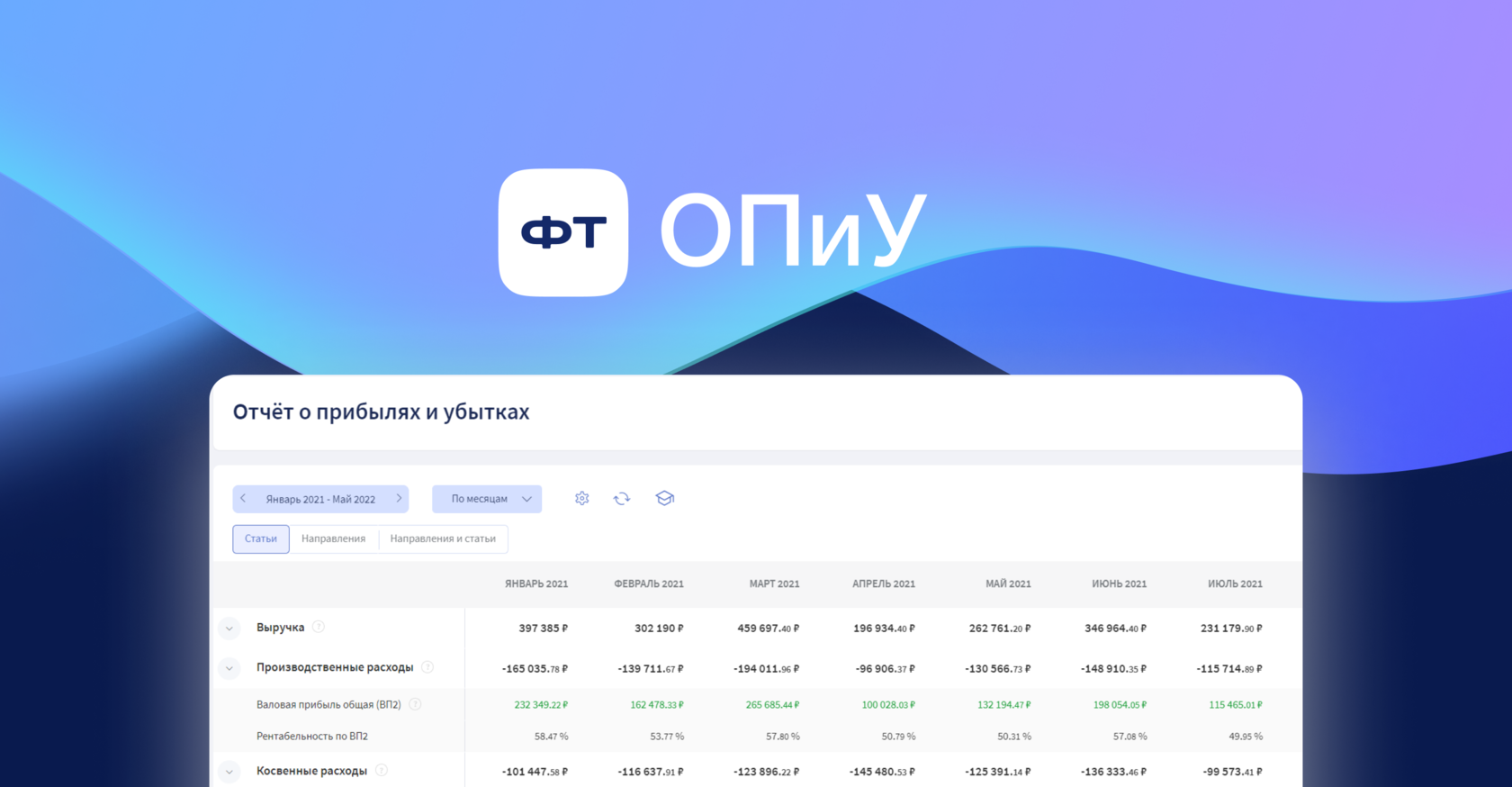 Финтабло: Отчет о прибылях и убытках