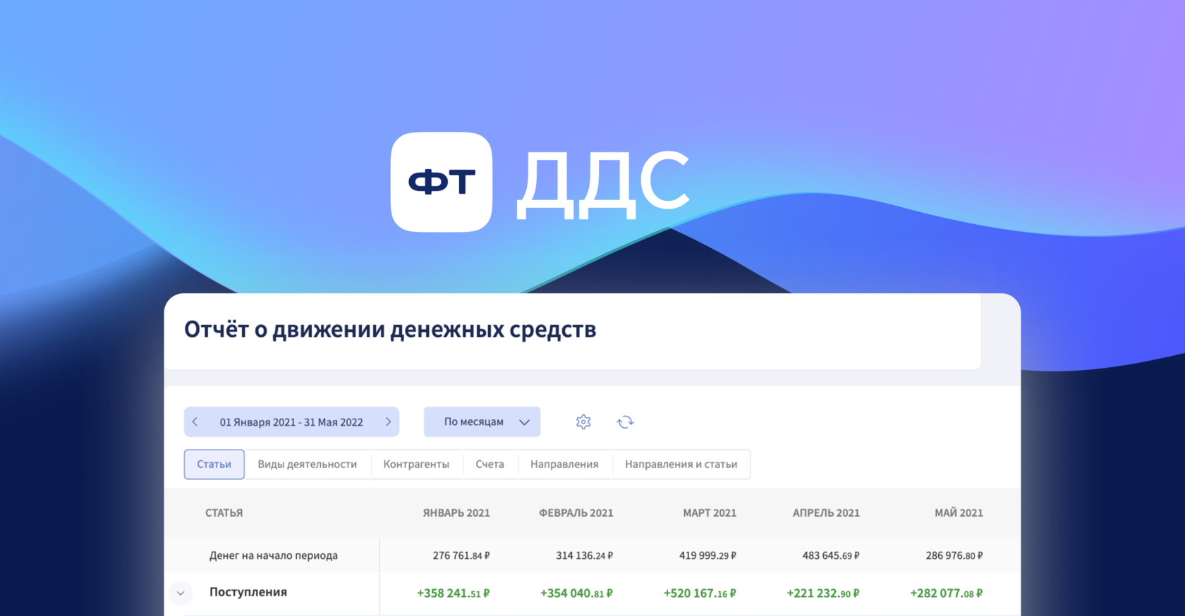 Финтабло: Отчет о движении денежных средств