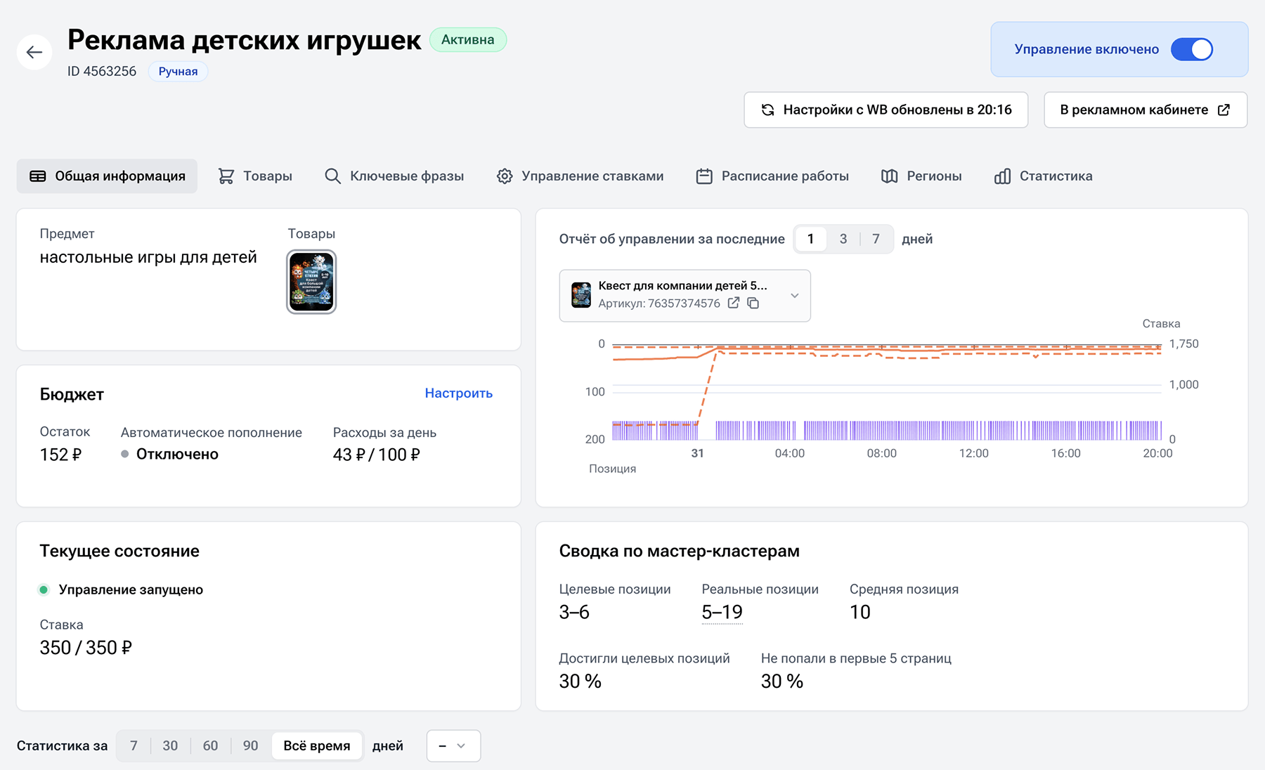 SellMonitor: Управление рекламной кампанией на маркетплейсе
